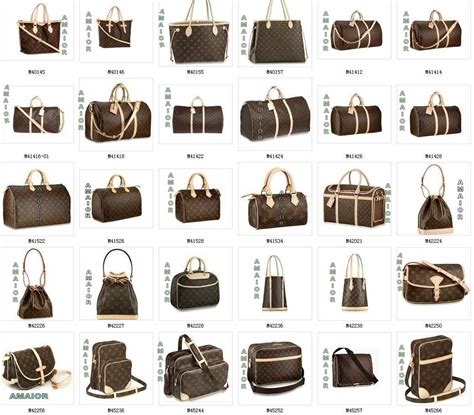 Reference Guide of Louis Vuitton Handbag Style Names.